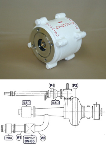 中継圧制御バルブ(CV-65)