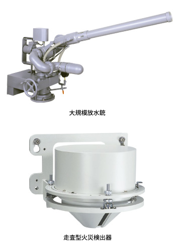 放水銃システム（放水型ヘッド等を用いるスプリンクラー設備（可動式小型ヘッド））